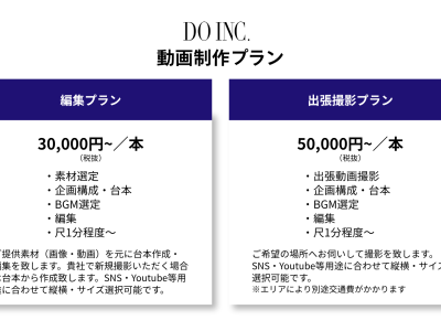 動画制作プラン表